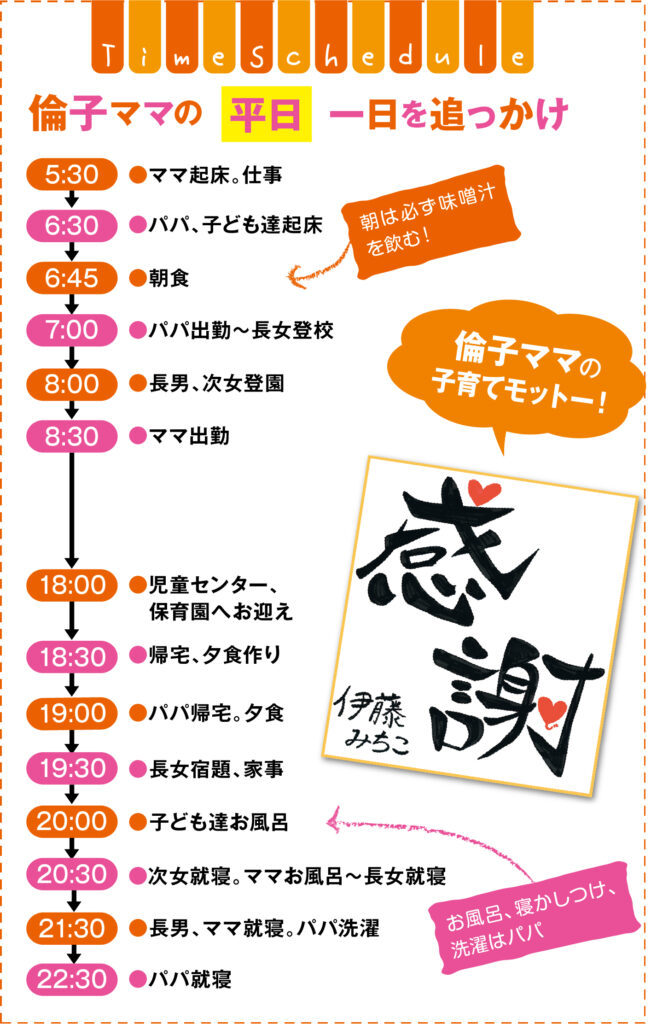 倫子ママの平日一日を追っかけ